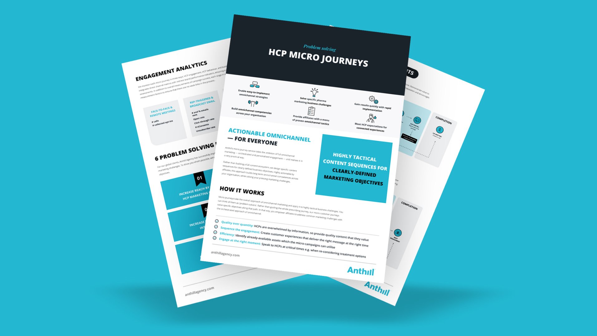 HCP micro-journeys mini guide PDF mockup